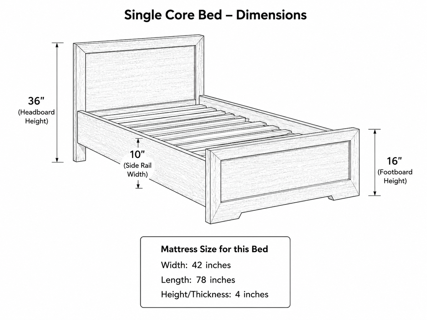 single Core bed