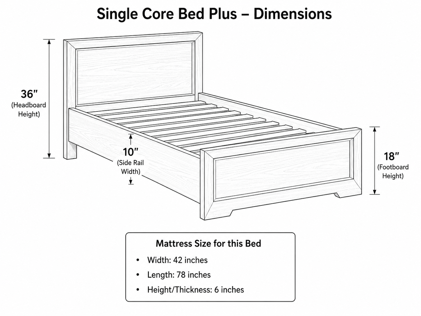 Single Core  bed Plus